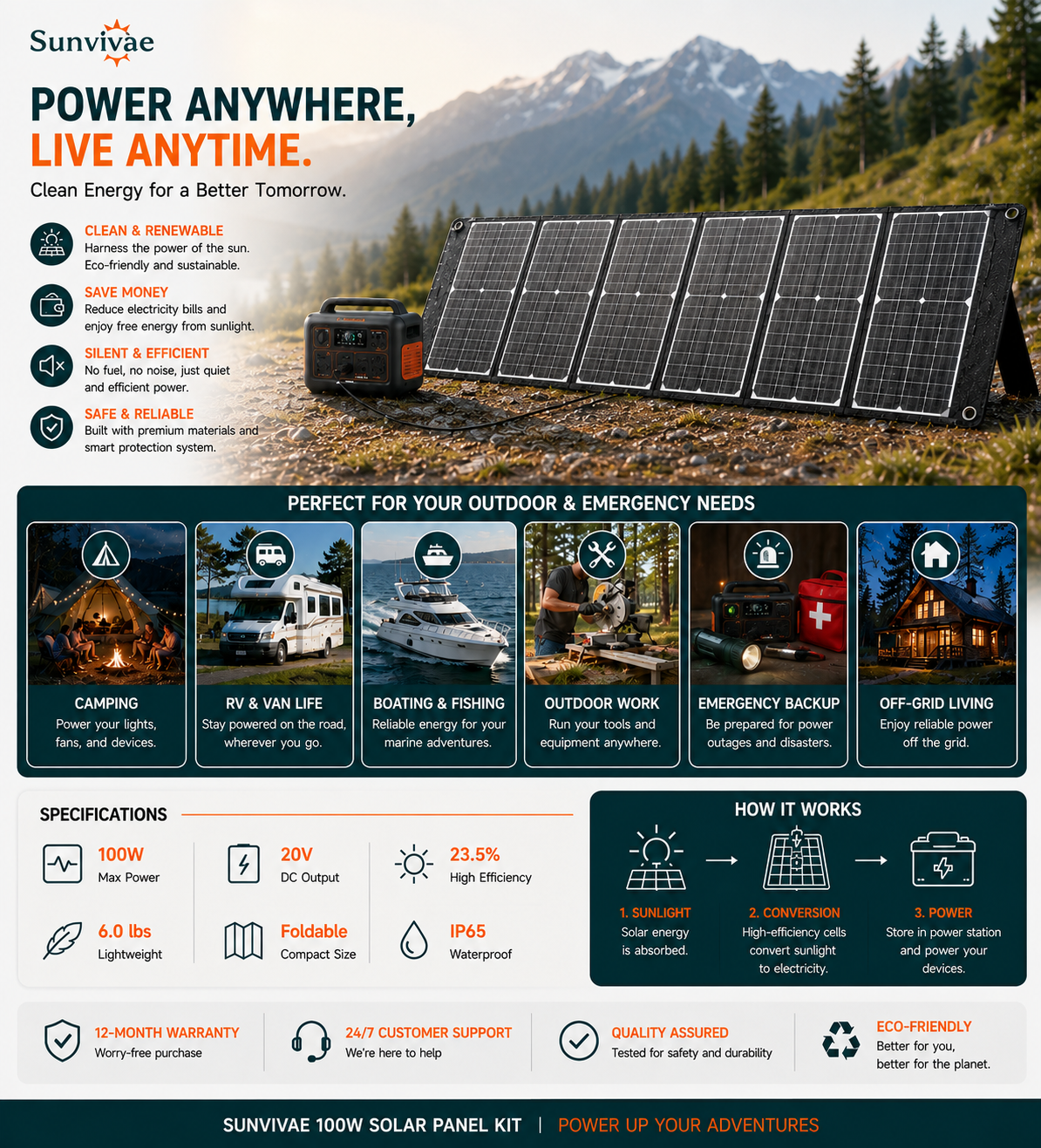 Sunvivae 100W portable solar panel for camping, RV travel, boating and emergency backup