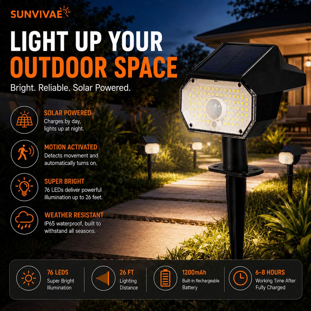 Sunvivae 76 LED Solar Motion Sensor Spotlight | 3 Modes, IP65