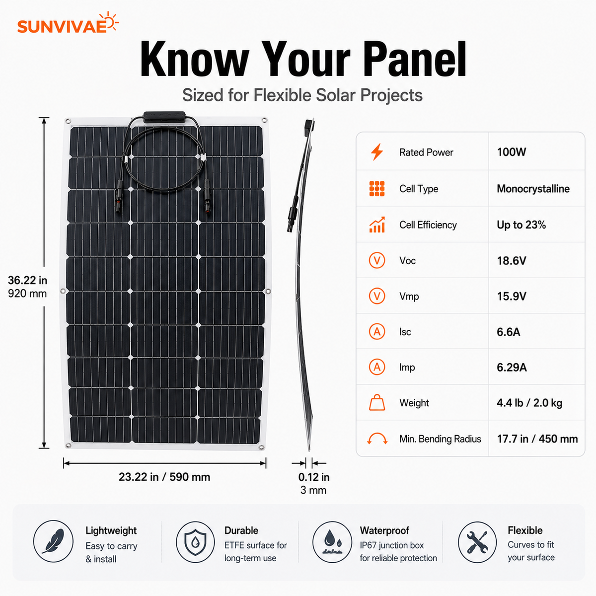 Dimensions and electrical specifications for one Sunvivae 100W flexible solar panel