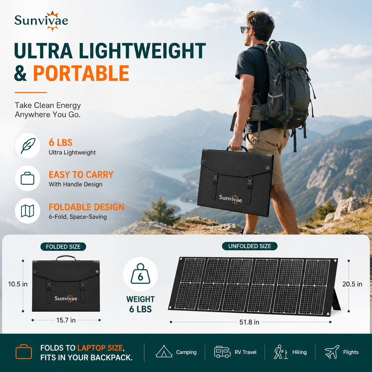 Sunvivae 100W Foldable Portable Solar Panel | USB-C PD 45W, XT60 & Anderson, IP65 Waterproof for Camping, RV & Power Stations