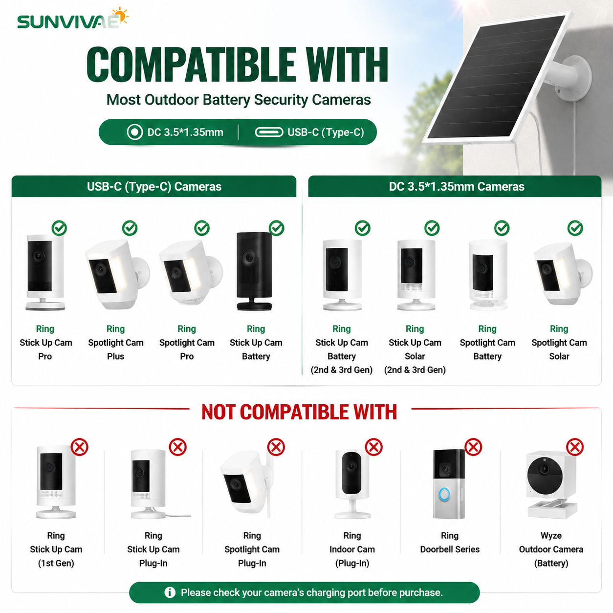 Sunvivae 6W Solar Panel for Ring Cameras | USB-C & Barrel Plug