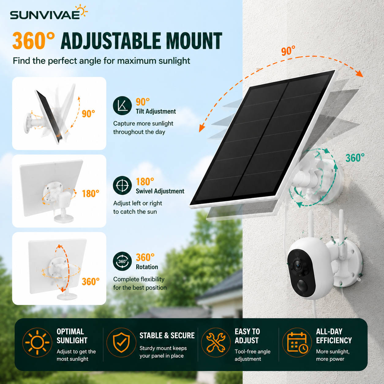Sunvivae 5W Solar Panel for Battery Security Cameras