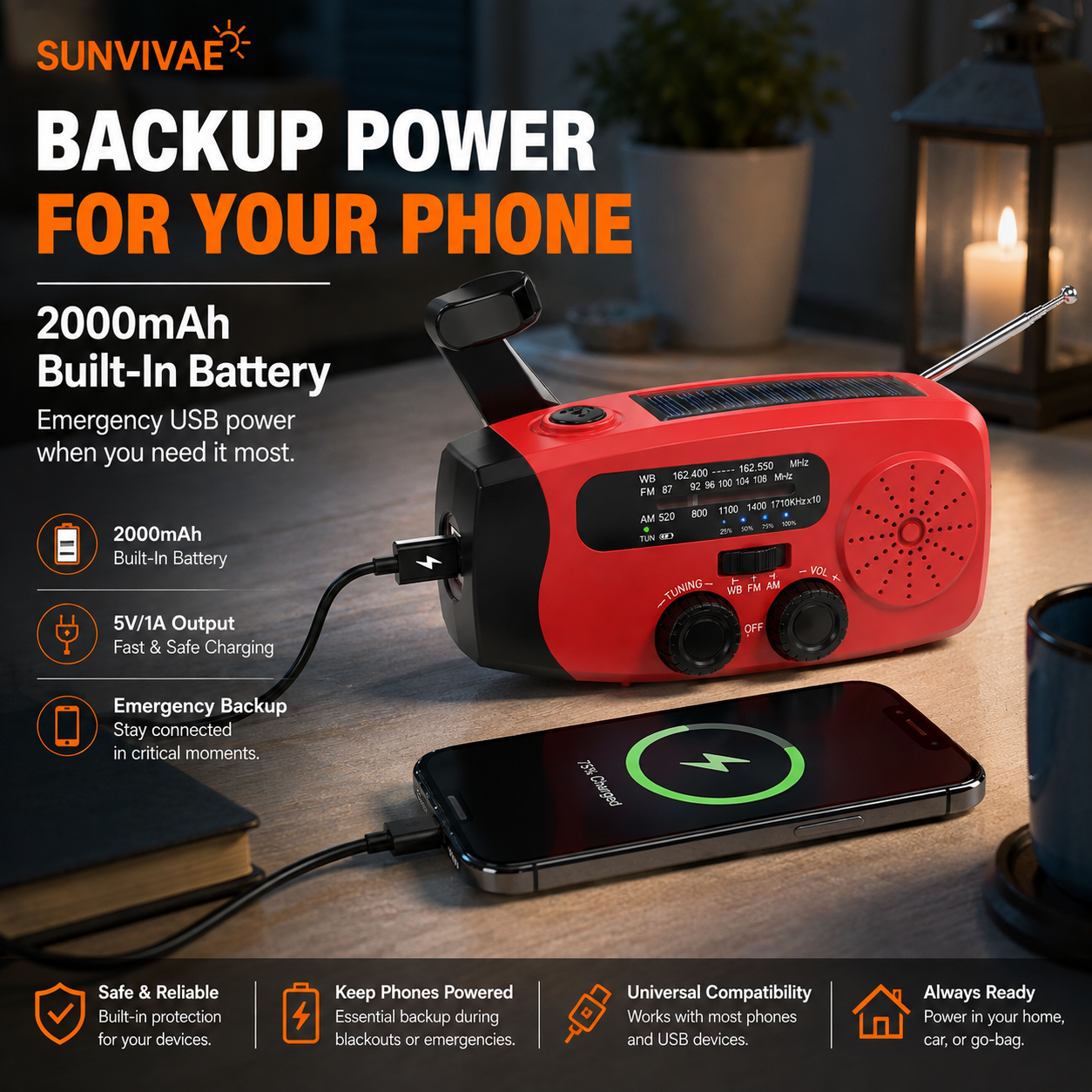 2000mAh emergency USB phone charging from weather radio