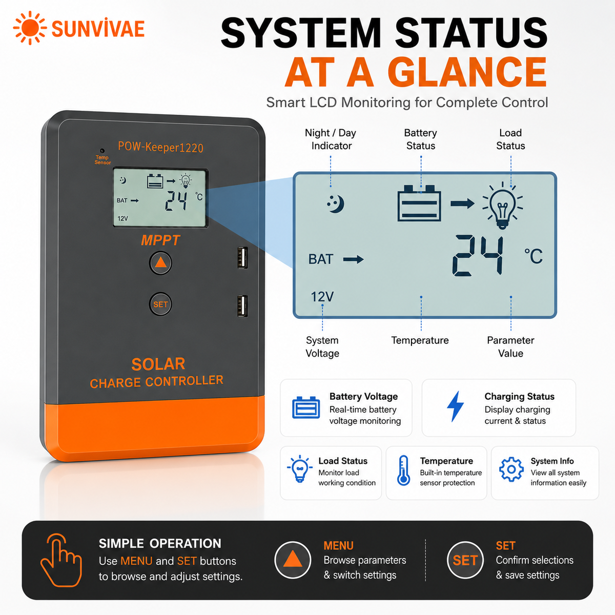 LCD monitoring display and controls on POW-Keeper1220 MPPT controller