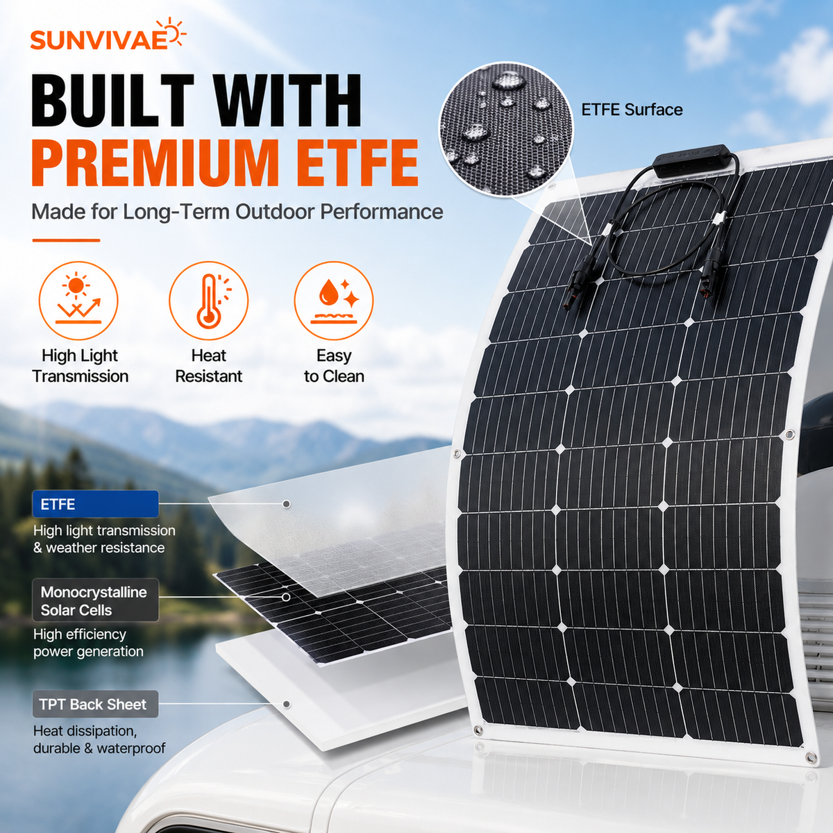 ETFE surface and TPT backsheet construction of Sunvivae flexible solar panel