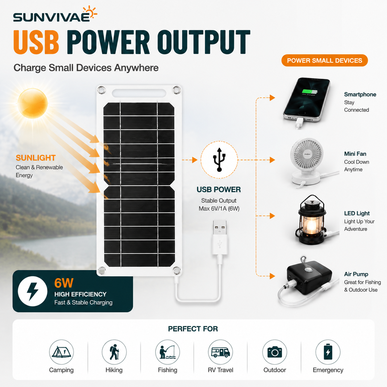 Sunvivae 6W Portable USB Solar Panel for Small Devices