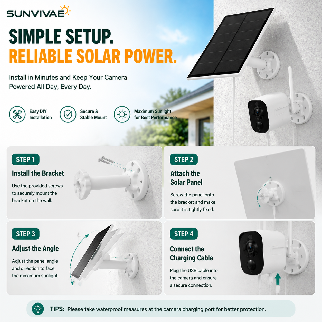 Four-step installation guide for the Sunvivae security-camera solar panel
