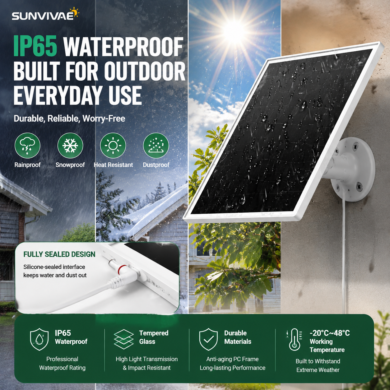 Sunvivae 6W Solar Panel for Ring Cameras | USB-C & Barrel Plug