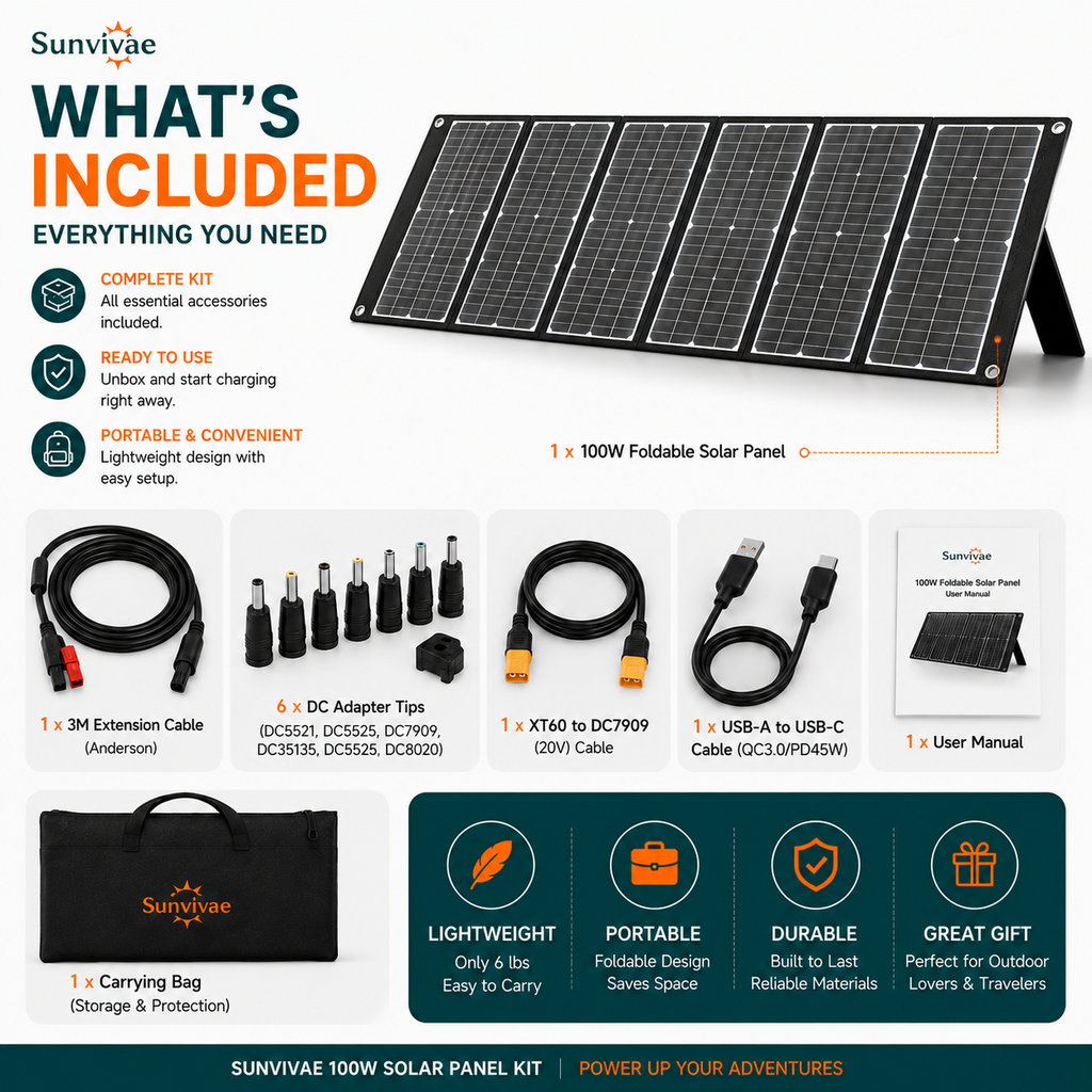 Sunvivae 100W Foldable Portable Solar Panel | USB-C PD 45W, XT60 & Anderson, IP65 Waterproof for Camping, RV & Power Stations