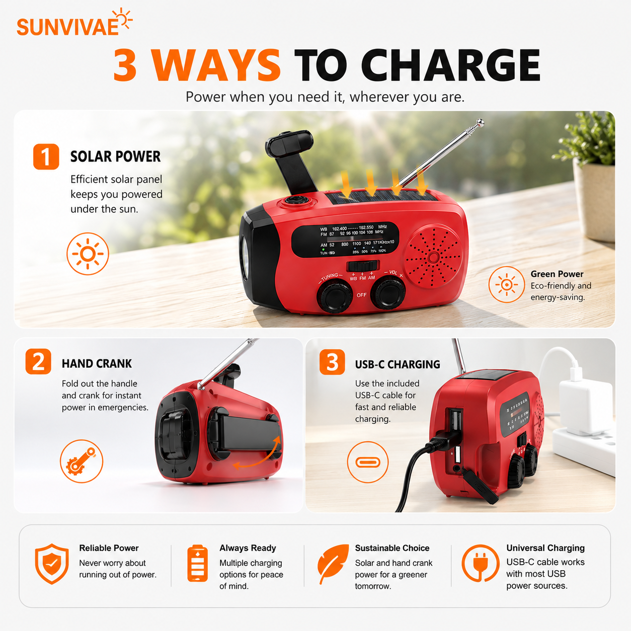 USB-C solar and hand crank charging methods for emergency weather radio
