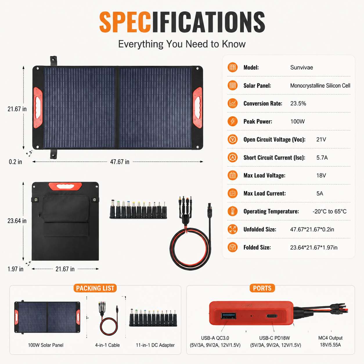 Sunvivae 100W Foldable Solar Panel with USB-C & MC4