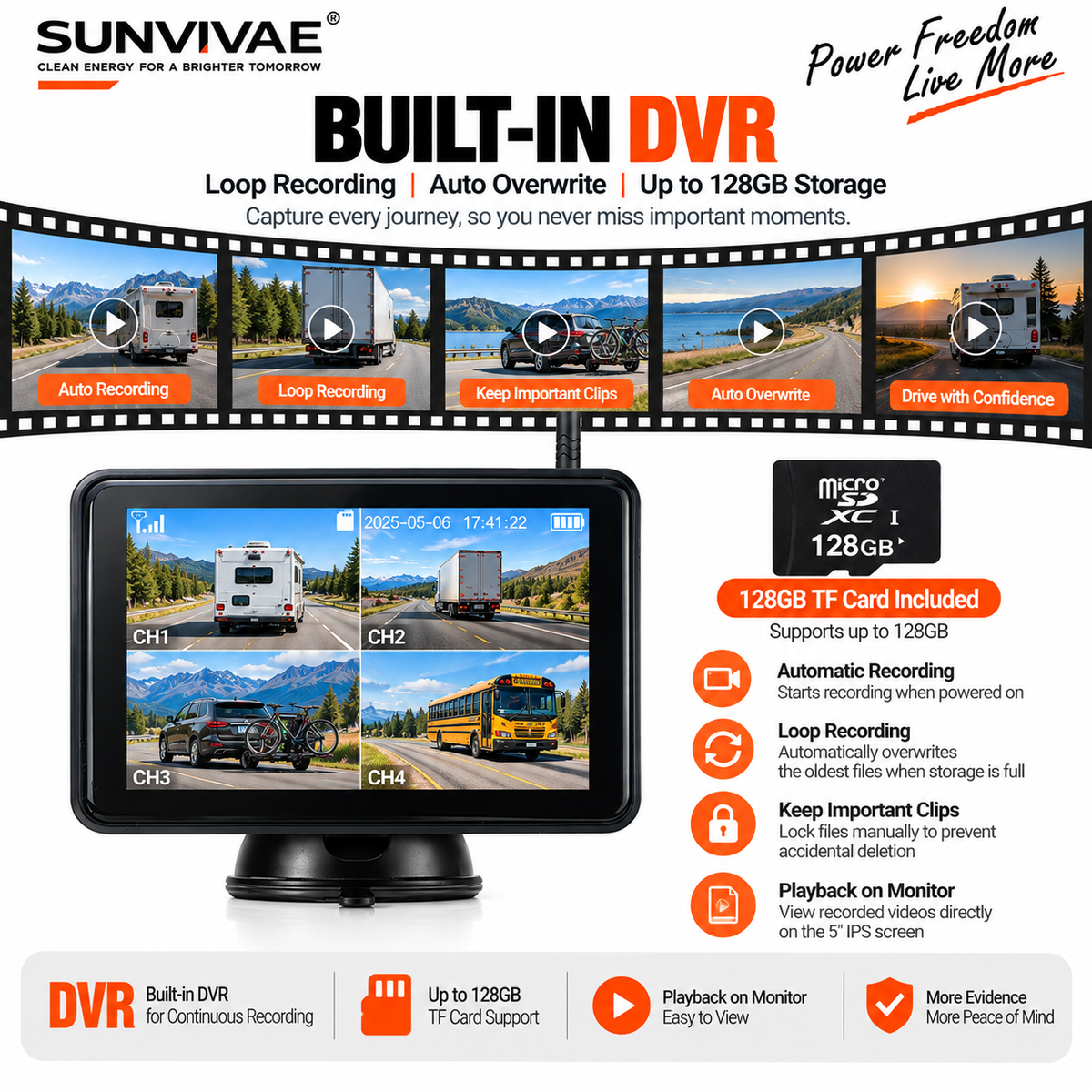 Built-in DVR loop recording and 128GB TF card support on SUNVIVAE backup camera monitor