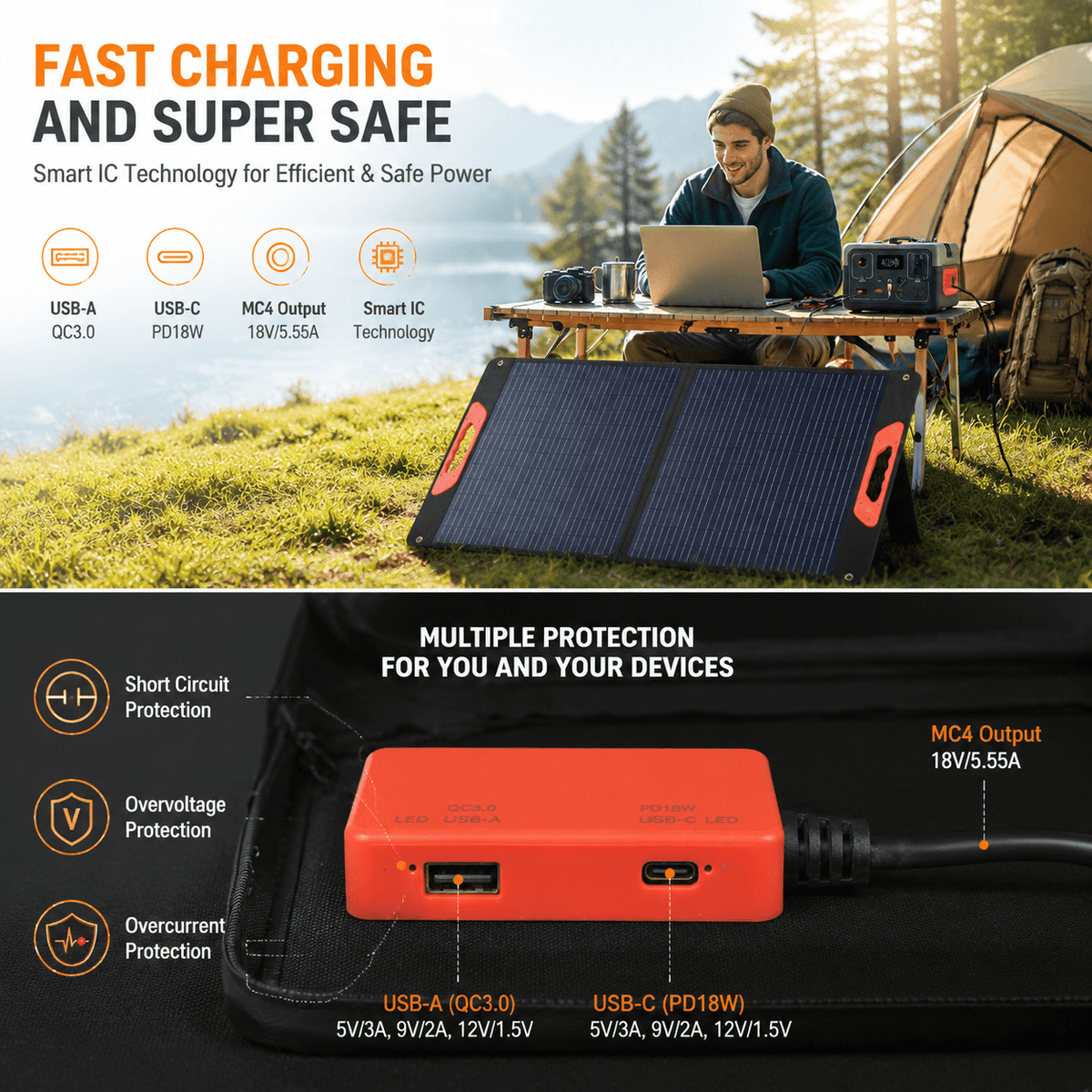 Sunvivae 100W Foldable Solar Panel with USB-C & MC4 - Sunvivae