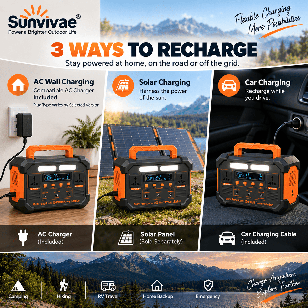 SUNVIVAE 192Wh LiFePO₄ Portable Power Station – 200W Outdoor Backup Power - Sunvivae