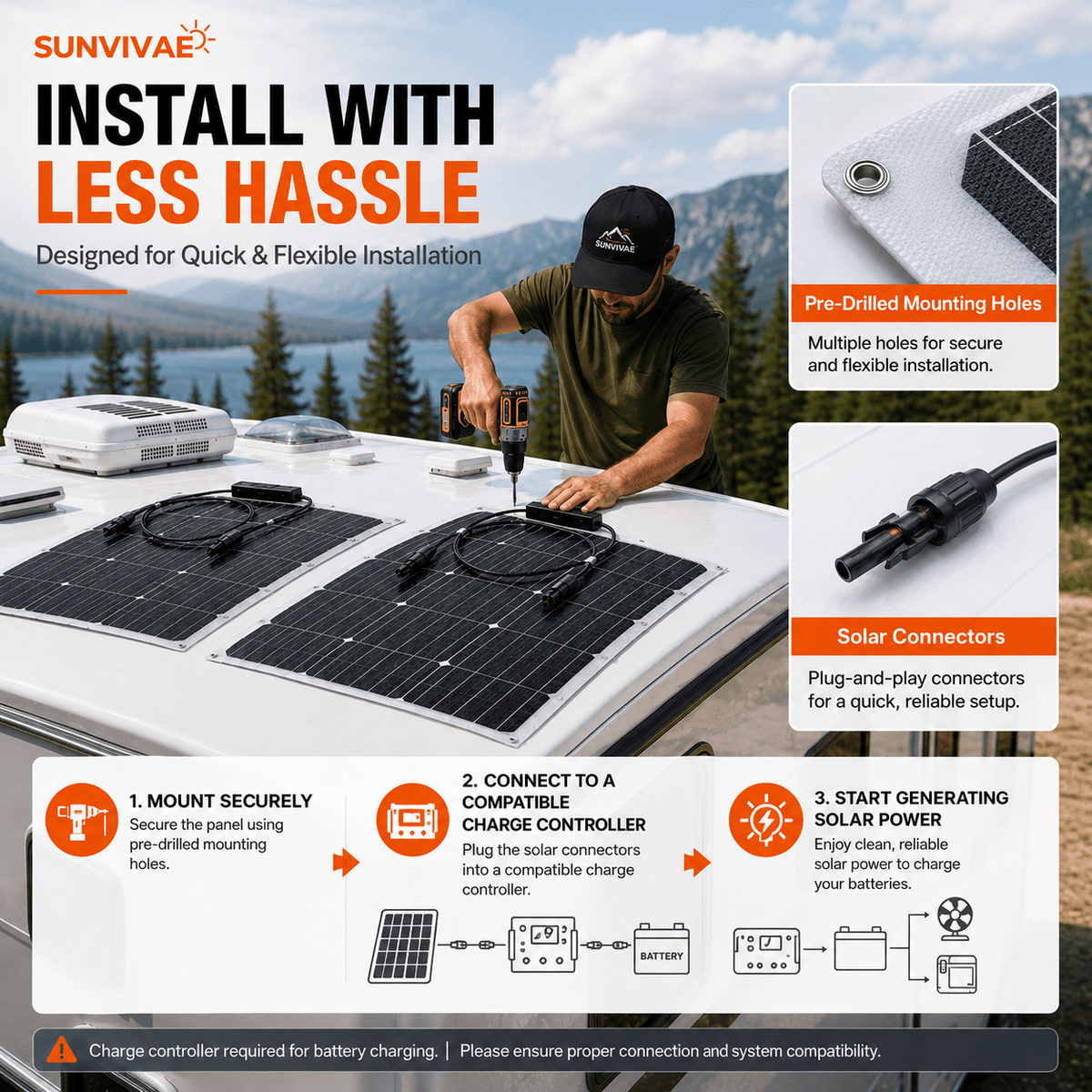 Sunvivae 200W Flexible Solar Panel Kit – 2 × 100W 12V ETFE Monocrystalline Panels - Sunvivae