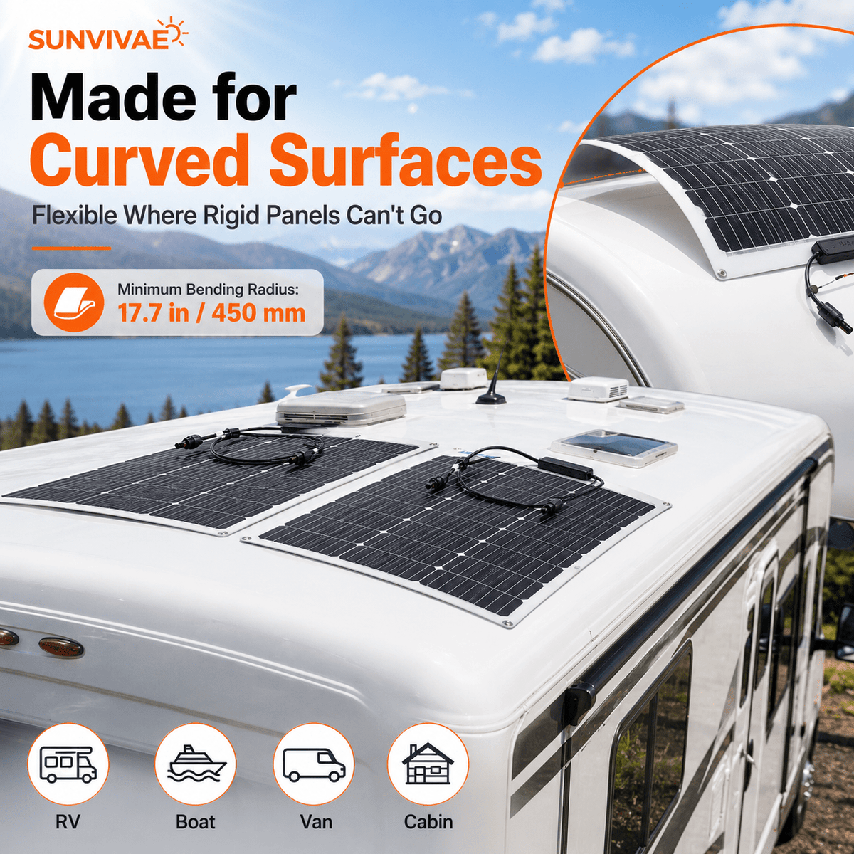 Sunvivae 200W Flexible Solar Panel Kit – 2 × 100W 12V ETFE Monocrystalline Panels - Sunvivae