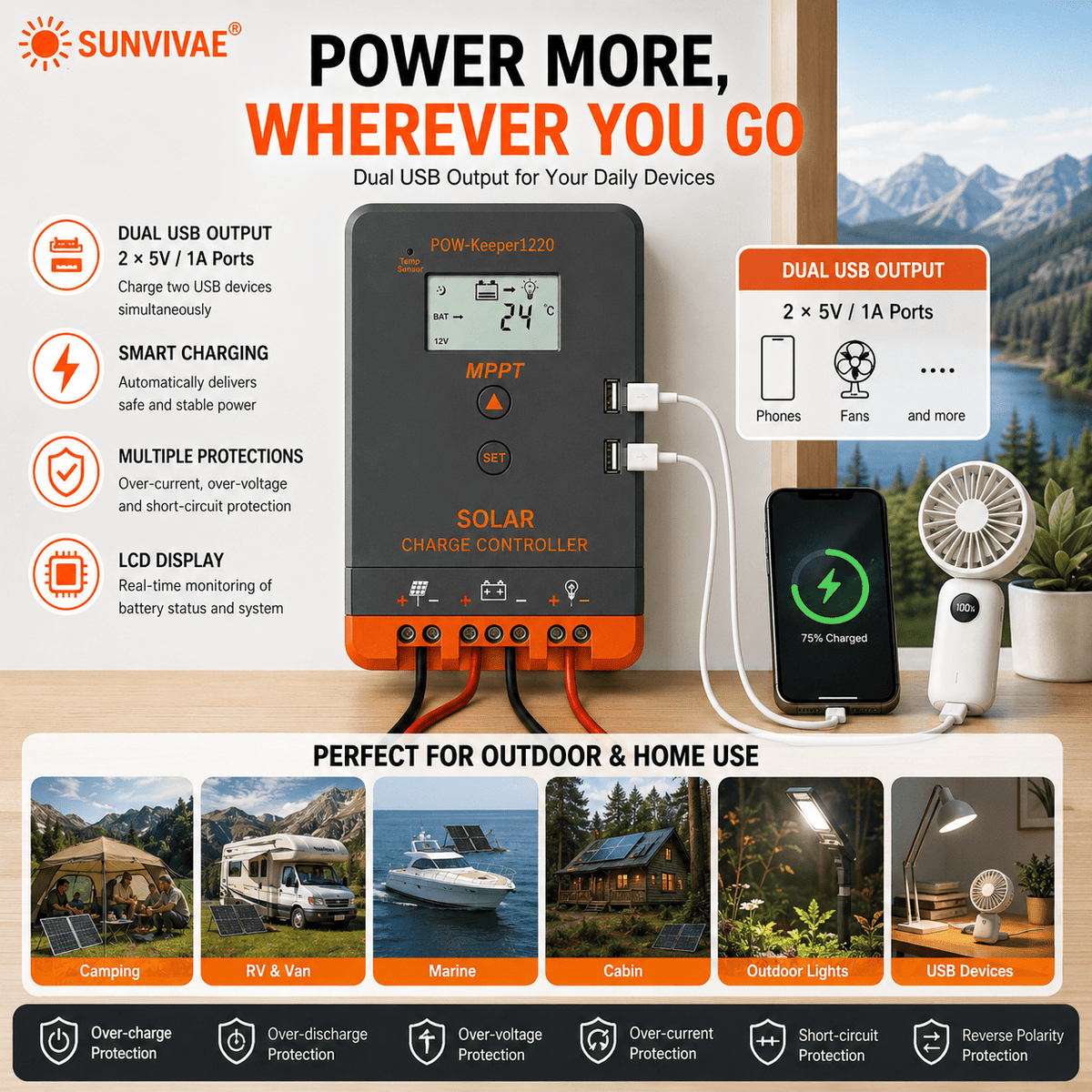 Sunvivae 20A MPPT Solar Charge Controller for 12V/24V Batteries with LCD & Dual USB - Sunvivae