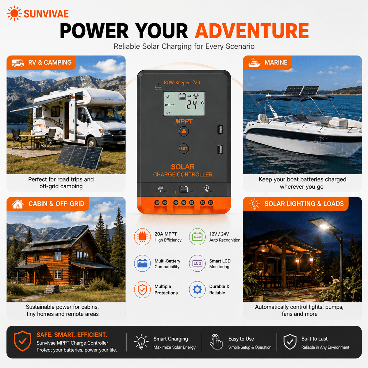 Sunvivae 20A MPPT Solar Charge Controller for 12V/24V Batteries with LCD & Dual USB - Sunvivae