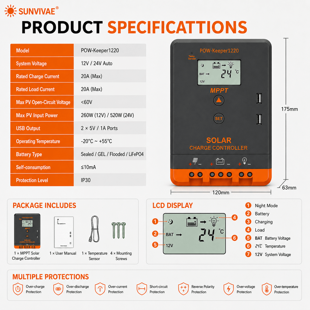 Sunvivae 20A MPPT Solar Charge Controller for 12V/24V Batteries with LCD & Dual USB - Sunvivae