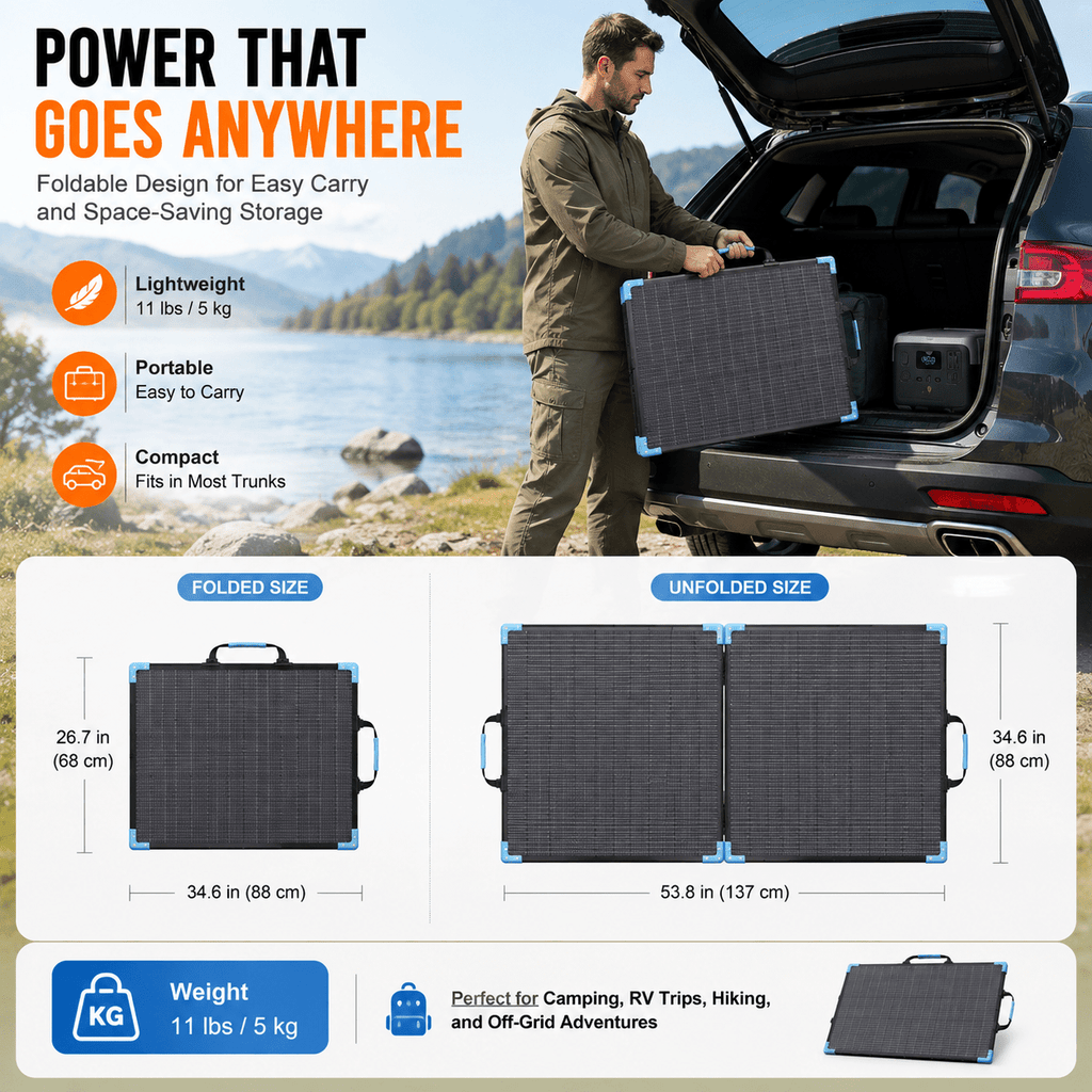 Sunvivae 220W Bifacial Portable Solar Panel with 7-in-1 Adapter Cable & 2 Reinforced Kickstands - Sunvivae