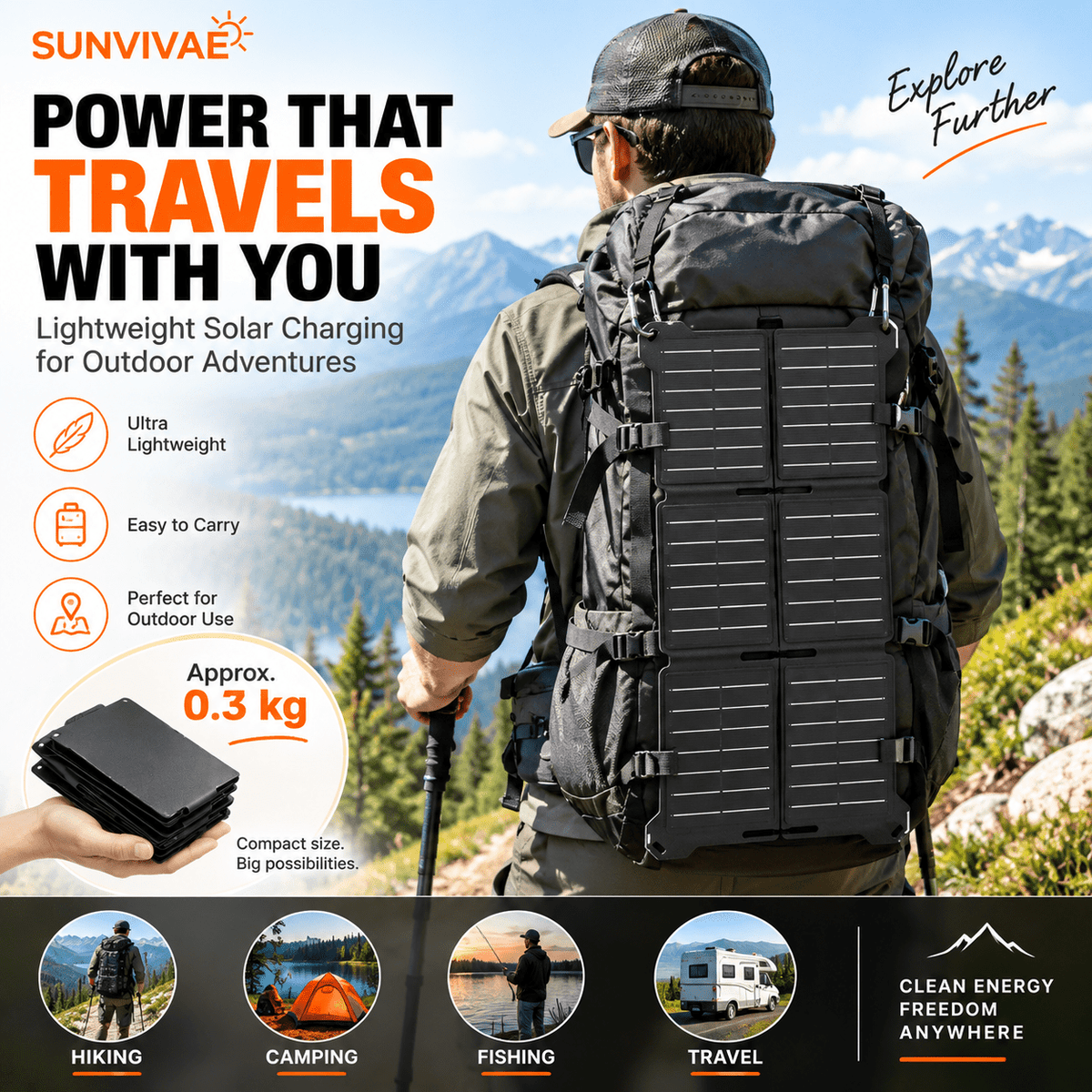 Sunvivae 25W Foldable Solar Panel with USB-C, USB-A & DC Output, IPX6 Water Resistant - Sunvivae