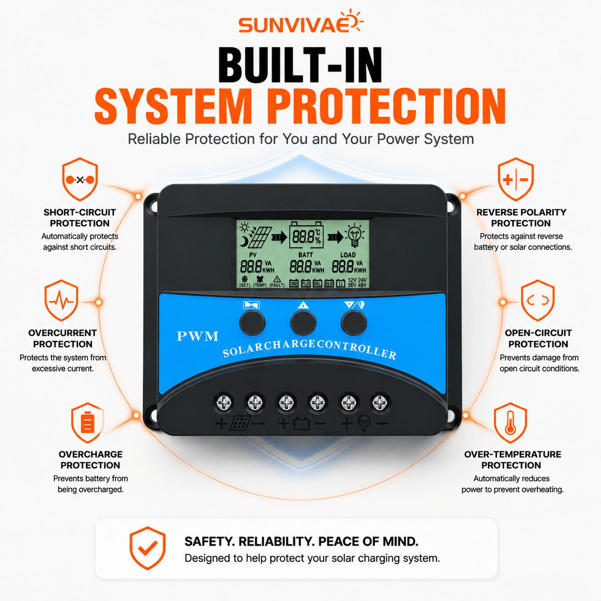 Sunvivae 30A PWM Solar Charge Controller for 12V/24V Batteries with LCD & Dual USB - Sunvivae