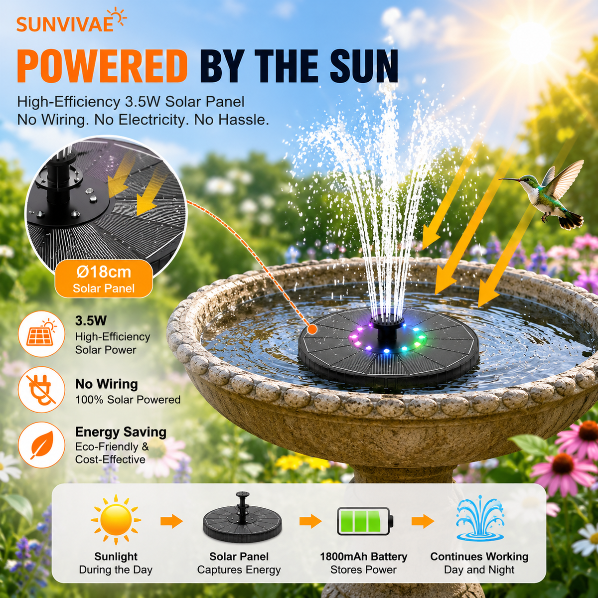 Sunvivae 3.5W Solar Bird Bath Fountain with Colorful LED Lights, 3 Spray Heights, 7 Nozzles & 1800mAh Battery - Sunvivae