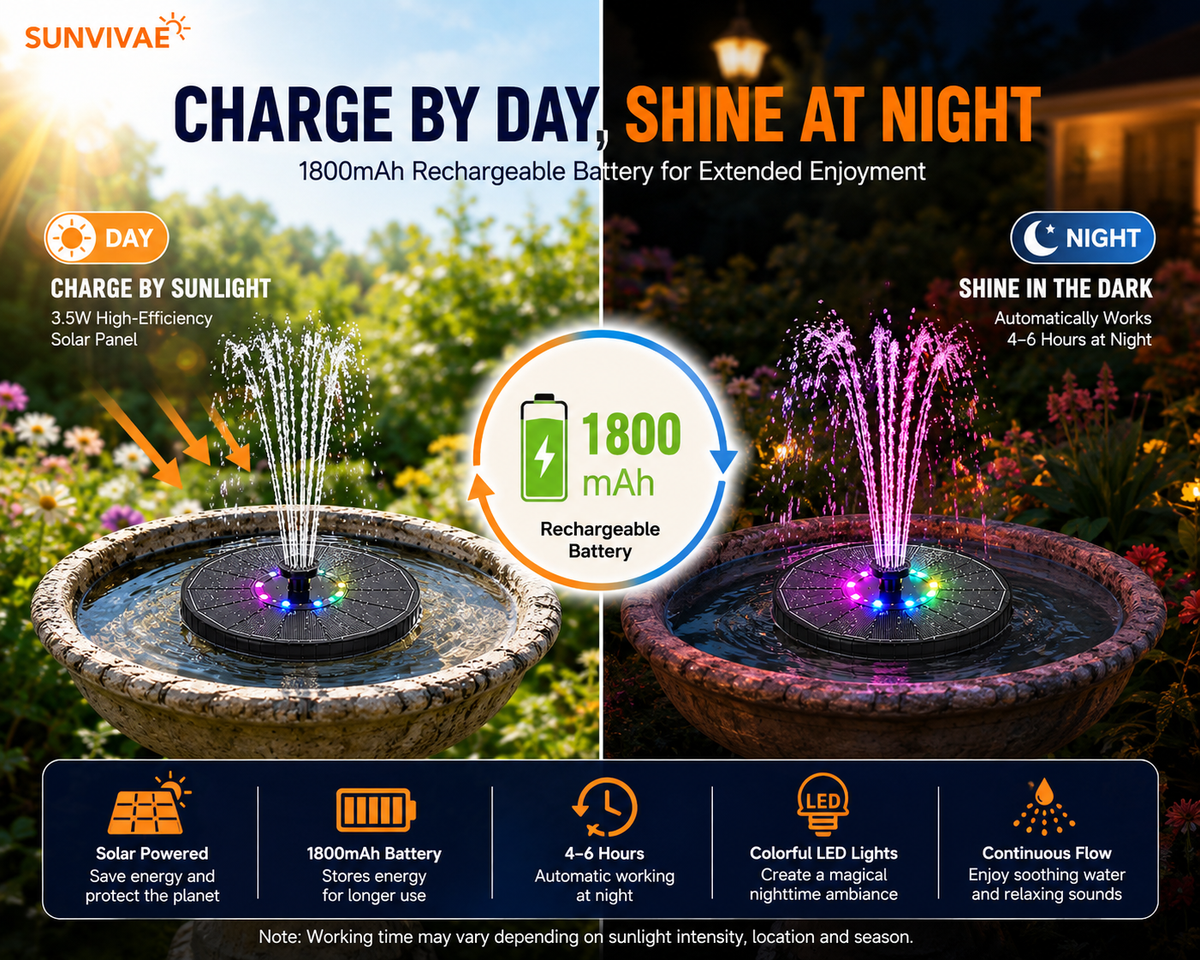 Sunvivae 3.5W Solar Bird Bath Fountain with Colorful LED Lights, 3 Spray Heights, 7 Nozzles & 1800mAh Battery - Sunvivae