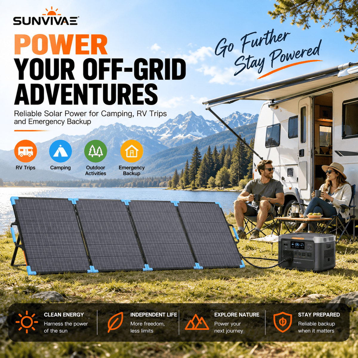 Sunvivae 400W Bifacial Foldable Solar Panel with 7-in-1 Adapter Cable - Sunvivae