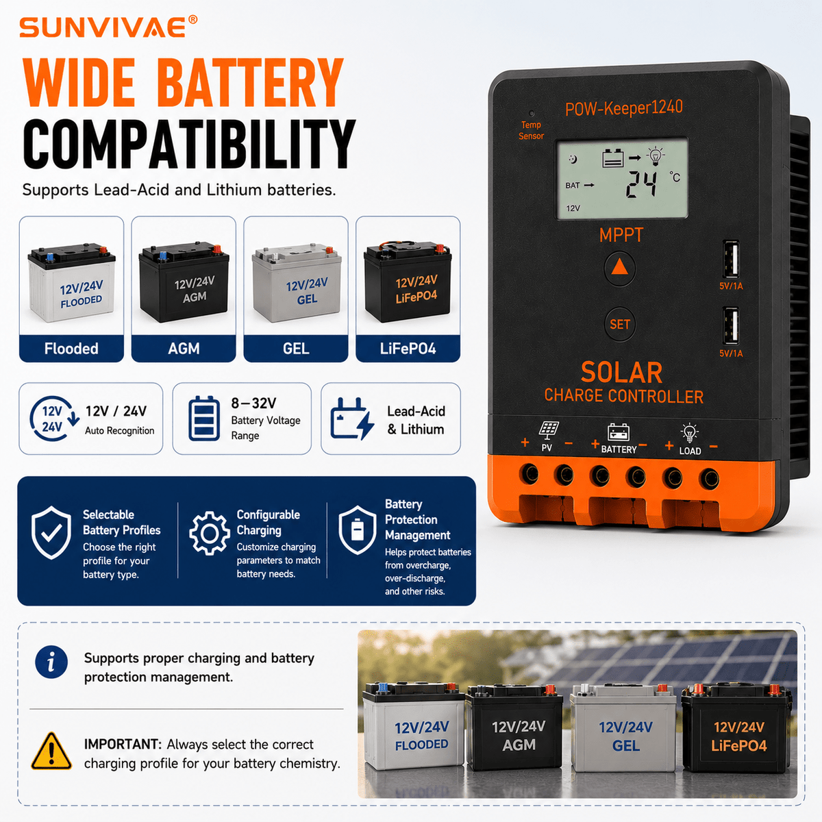 Sunvivae 40A MPPT Solar Charge Controller, 12V/24V Auto, 520W/1040W with LCD & Dual USB - Sunvivae