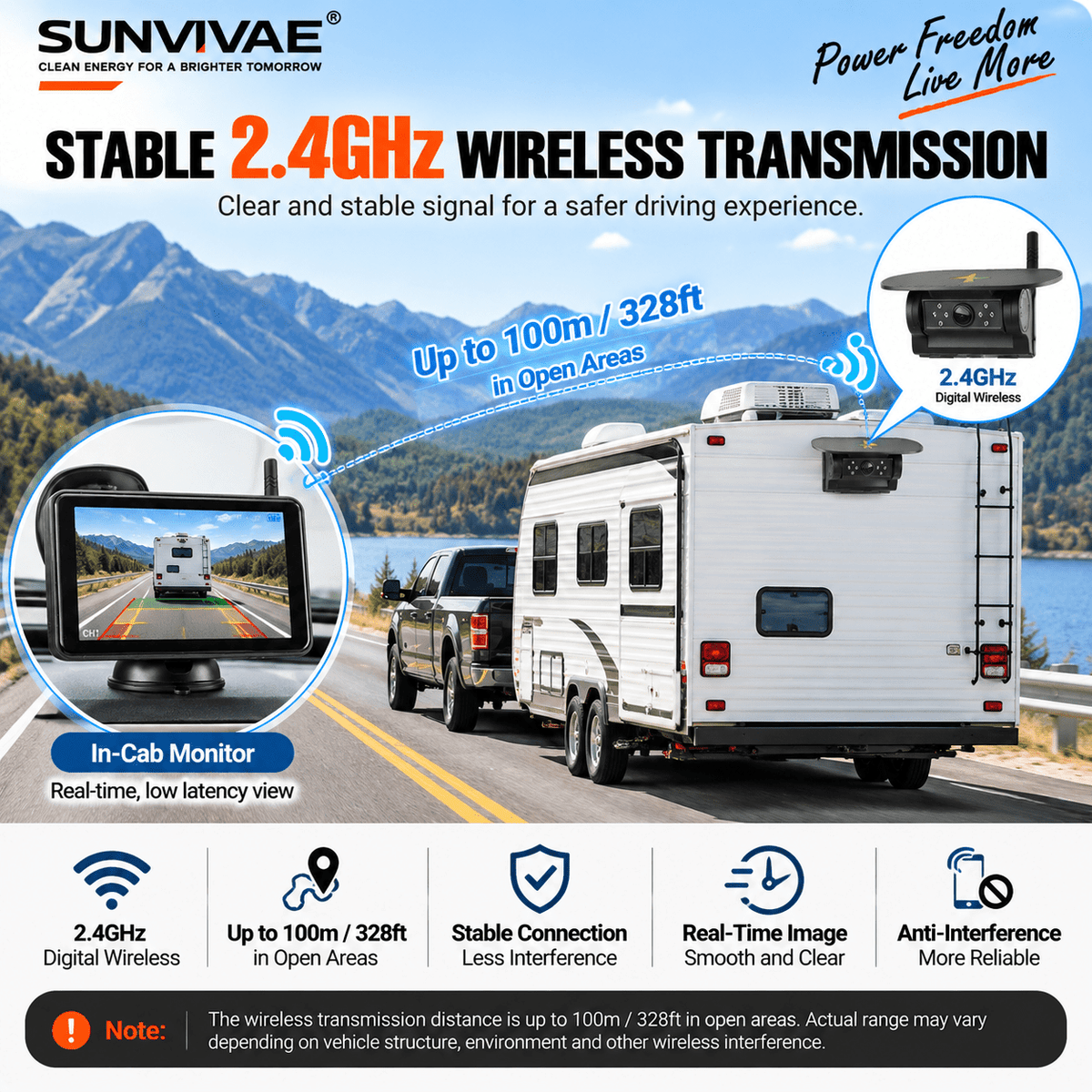 SUNVIVAE 5" Wireless Solar Backup Camera System with BSD & DVR - Sunvivae