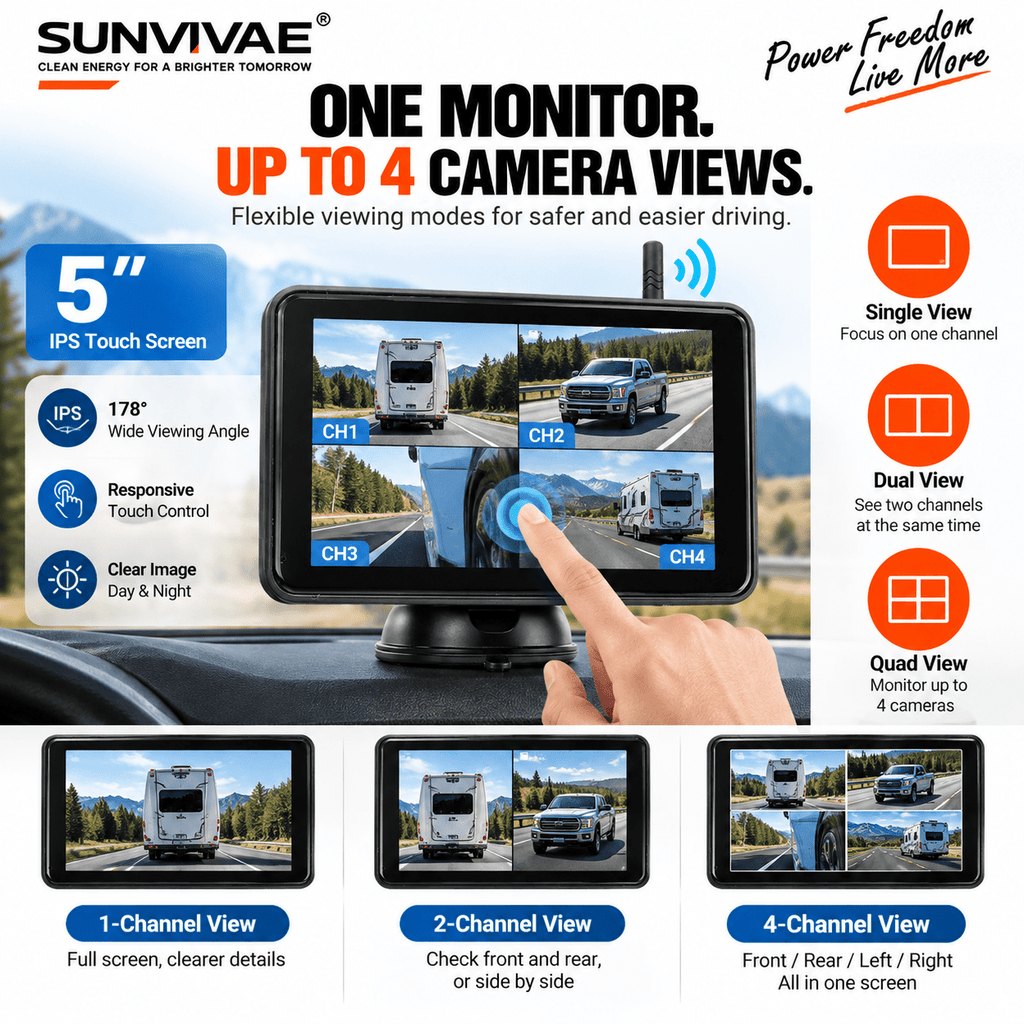 SUNVIVAE 5" Wireless Solar Backup Camera System with BSD & DVR - Sunvivae