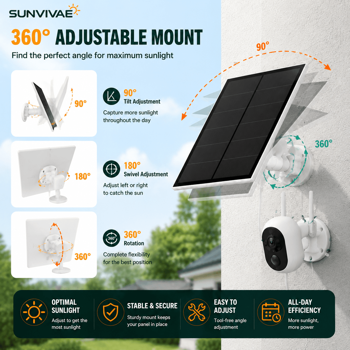 Sunvivae 5W Solar Panel for Battery Security Cameras - Sunvivae
