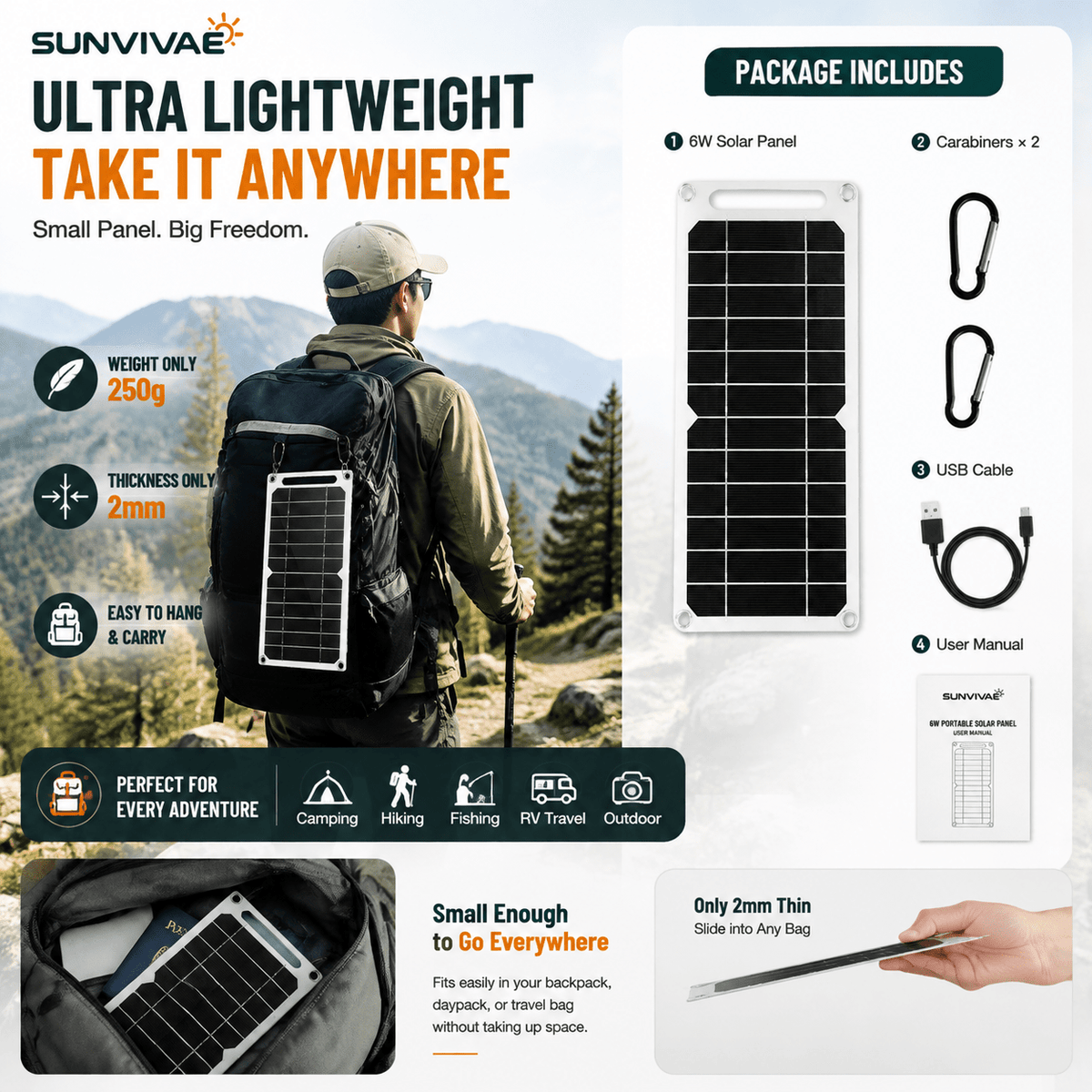 Sunvivae 6W Portable USB Solar Panel for Small Devices - Sunvivae