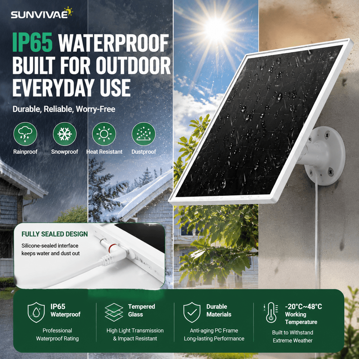 Sunvivae 6W Solar Panel for Ring Cameras | USB-C & Barrel Plug - Sunvivae
