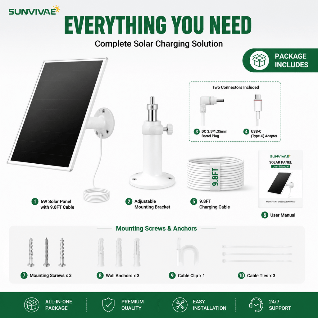 Sunvivae 6W Solar Panel for Ring Cameras | USB-C & Barrel Plug - Sunvivae