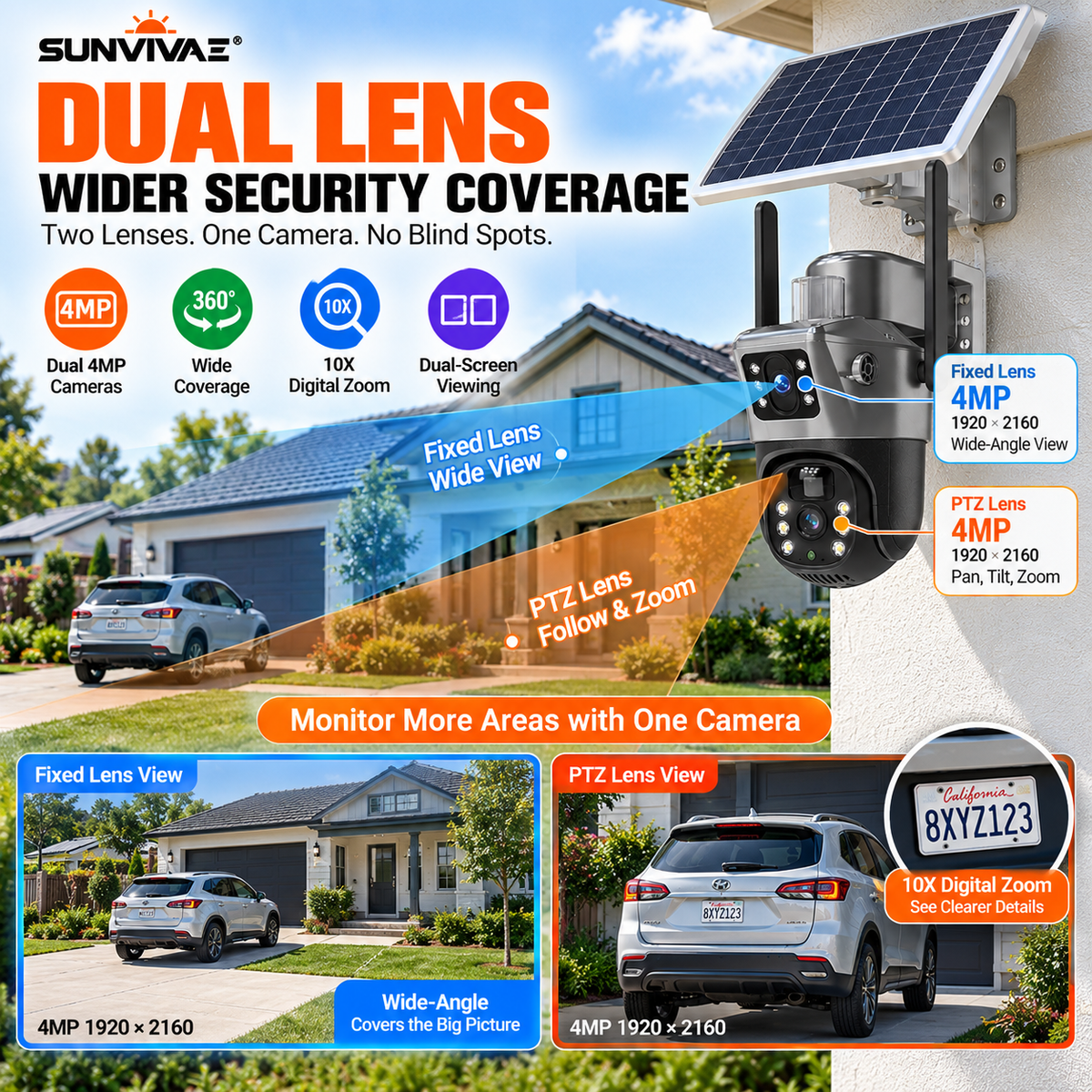 Sunvivae Dual-Lens Solar Security Camera with Wi‑Fi or 4G LTE - Sunvivae