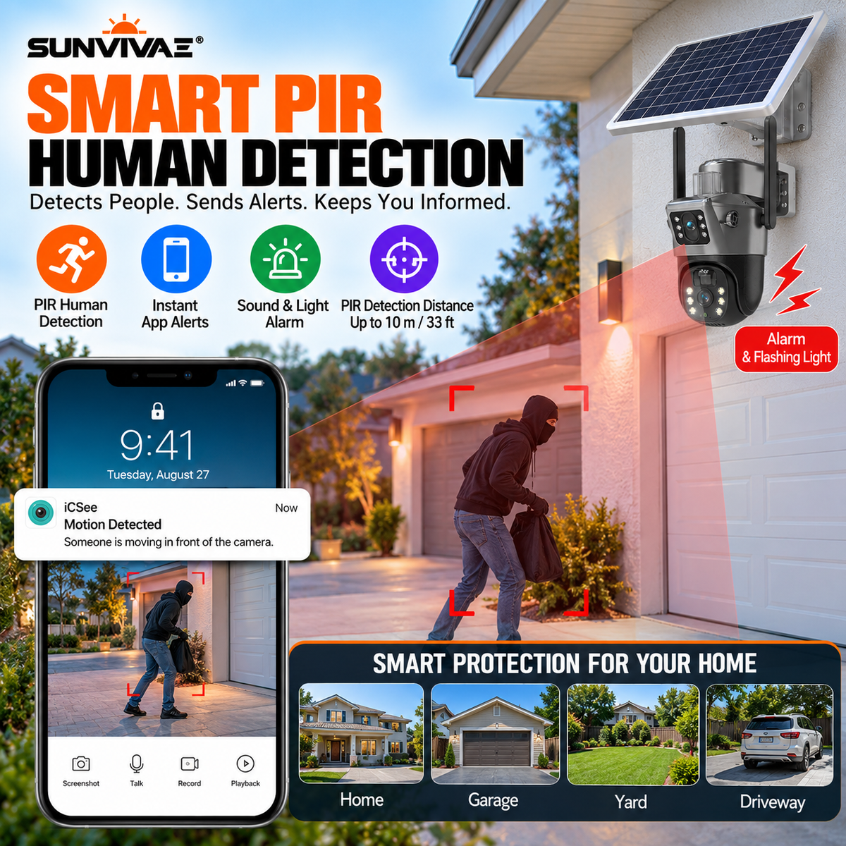 Sunvivae Dual-Lens Solar Security Camera with Wi‑Fi or 4G LTE - Sunvivae