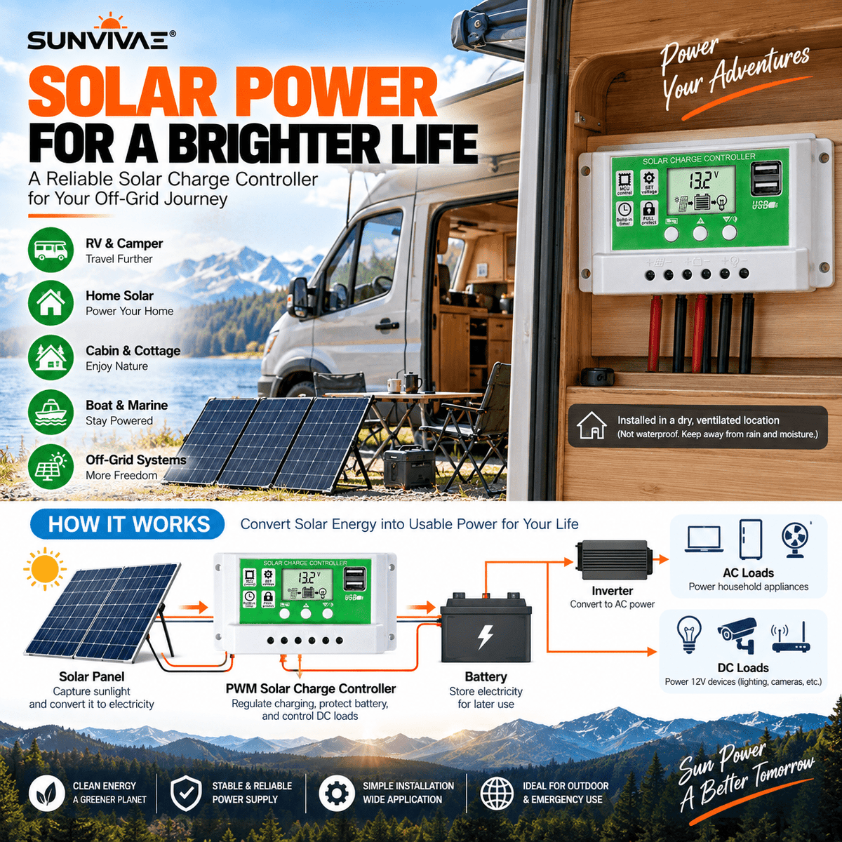 Sunvivae PWM Solar Charge Controller 10A–100A, 12V/24V Auto with LCD & Dual USB - Sunvivae