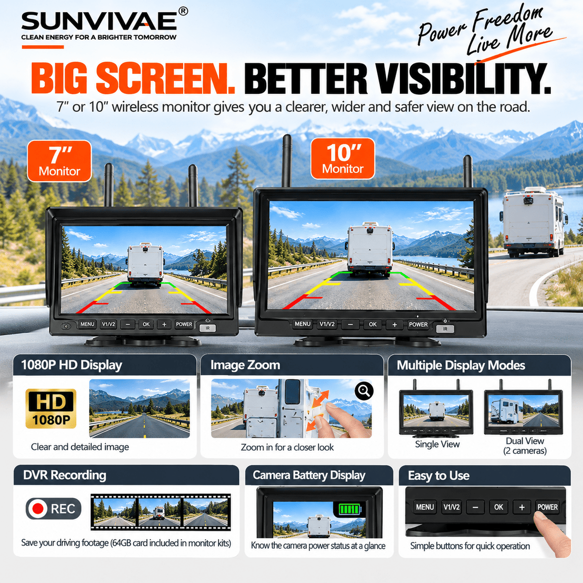 SUNVIVAE Wireless Solar Magnetic Backup Camera System – Phone App, 7″ or 10″ Monitor - Sunvivae