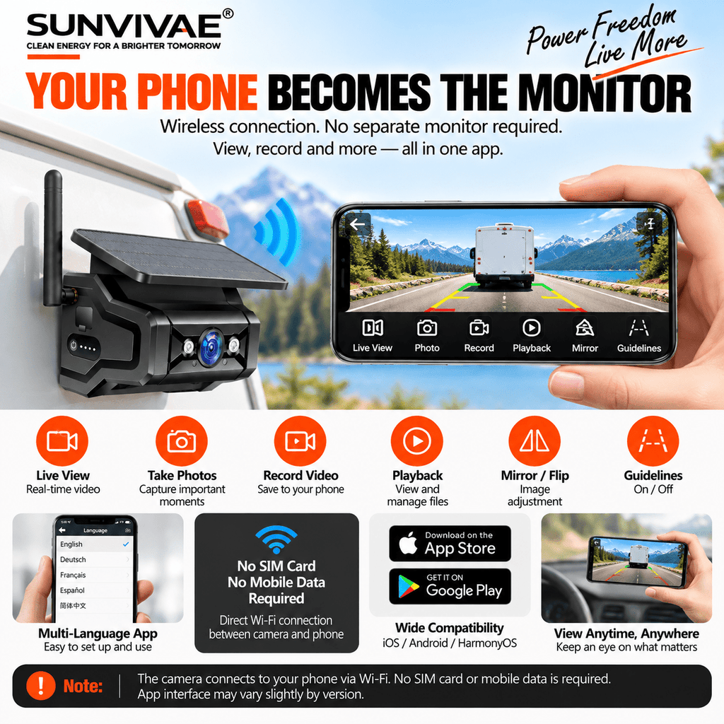 SUNVIVAE Wireless Solar Magnetic Backup Camera System – Phone App, 7″ or 10″ Monitor - Sunvivae